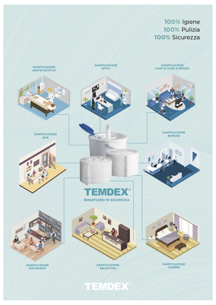INDUSTRIE CELTEX – La soluzione perfetta per igienizzare le superfici